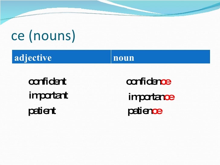Confident noun